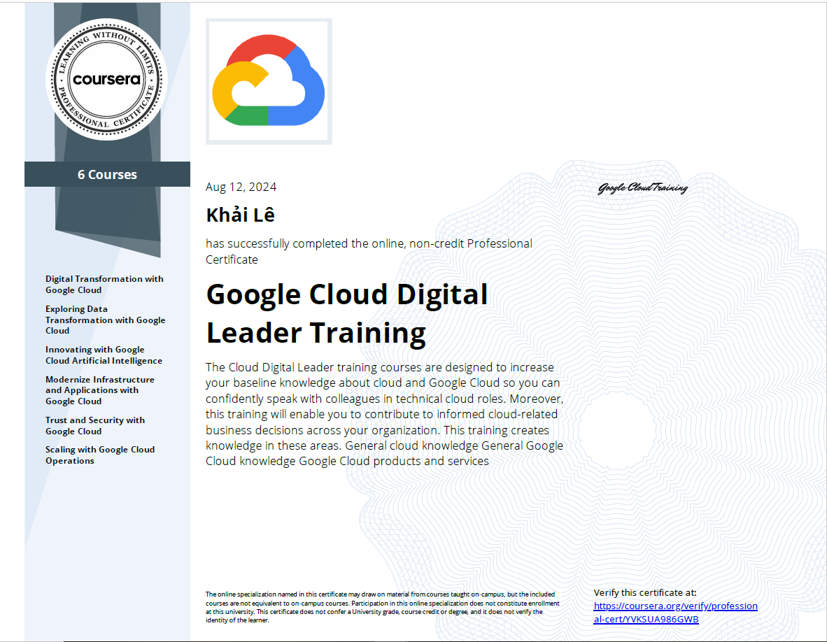 Lê Duy Khải's Google Cloud Digital Leader Training