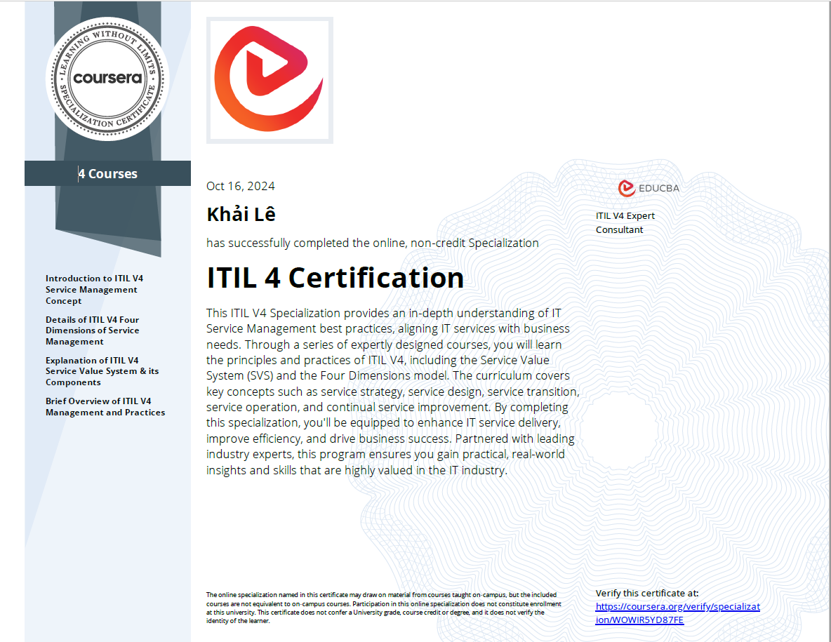 Lê Duy Khải's ITIL4